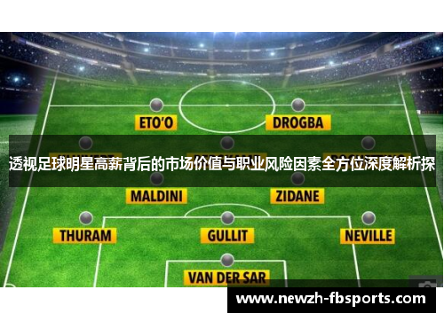 透视足球明星高薪背后的市场价值与职业风险因素全方位深度解析探