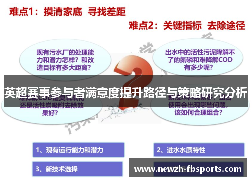 英超赛事参与者满意度提升路径与策略研究分析 英超赛事参与者满意度提升路径与策略研究分析