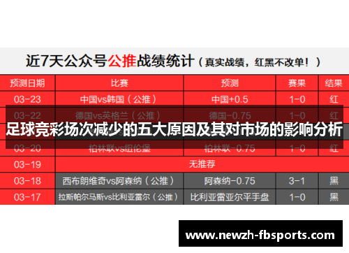 足球竞彩场次减少的五大原因及其对市场的影响分析 足球竞彩场次减少的五大原因及其对市场的影响分析