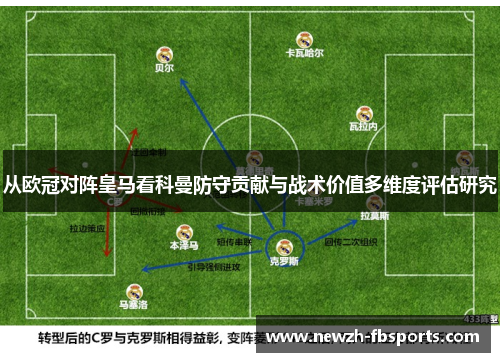 从欧冠对阵皇马看科曼防守贡献与战术价值多维度评估研究 从欧冠对阵皇马看科曼防守贡献与战术价值多维度评估研究